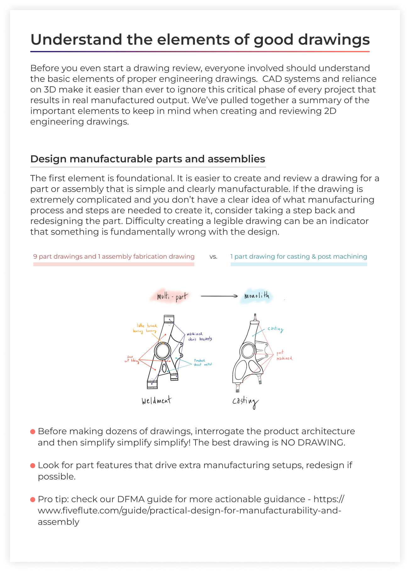 First page of Engineering Design Reviews Ultimate Guide